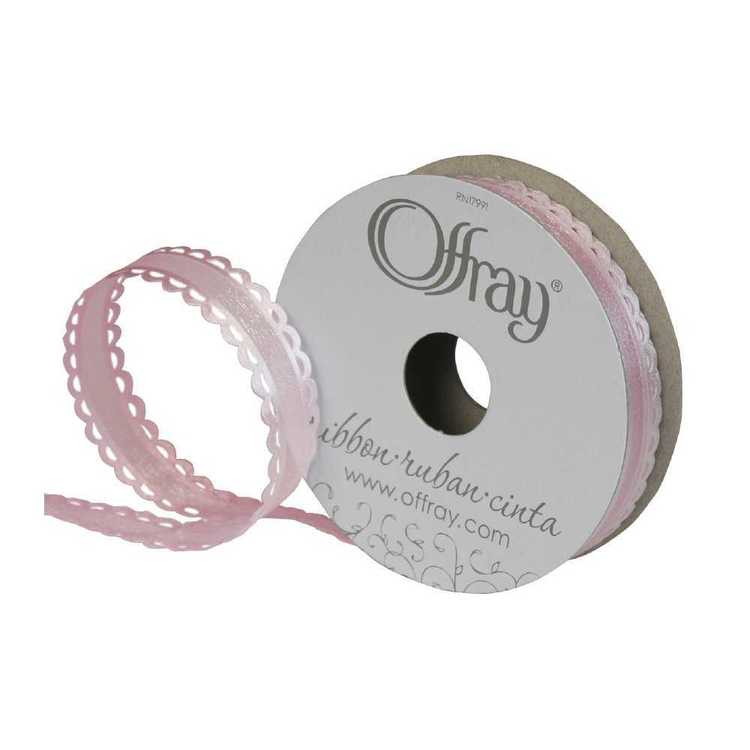 Offray Options Ribbon