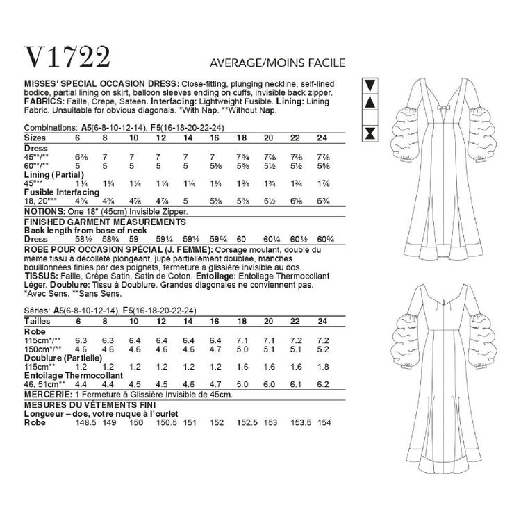 Vogue Sewing Pattern V1722 Misses' Special Occasion Dress