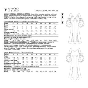 Vogue Sewing Pattern V1722 Misses' Special Occasion Dress