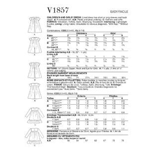 Vogue Sewing Pattern V1857 Children's & Girls' Dress