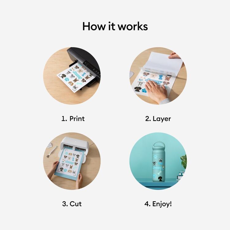Cricut Joy Xtra Printable Waterproof Sticker Set Transparent